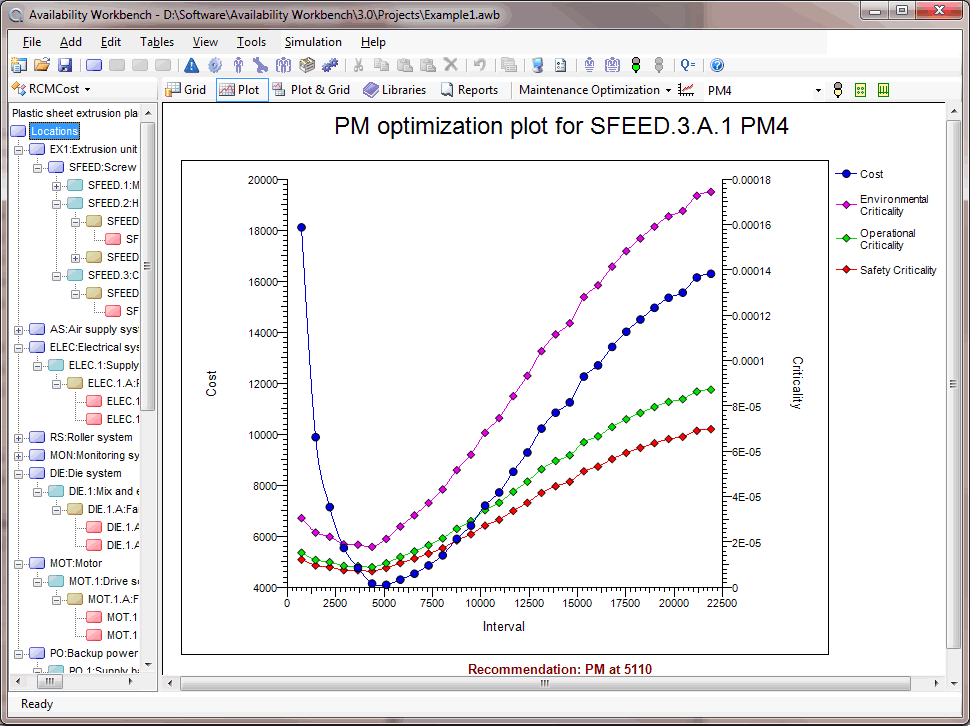 2-awb-rcmcost-plot-opt.png